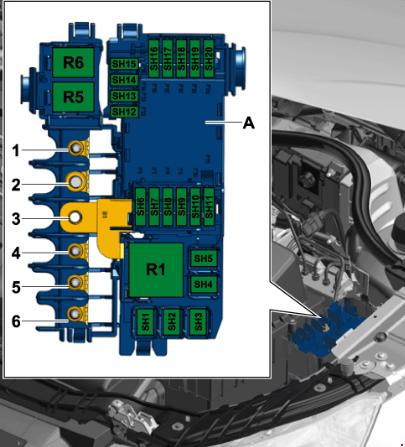 Audi A1 8X (2010-2018) – boîte à fusibles et relais