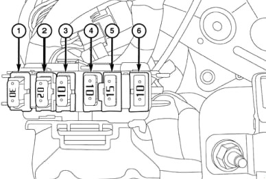 Dodge RAM 1500 (2013-2018) - zekering- en relaiskast