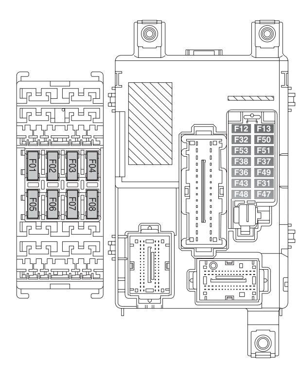Fiat Doblo IV (2015-2019) – zekering- en relaiskast