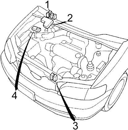 Honda Odyssey RA (1994-1998) - zekering- en relaiskast