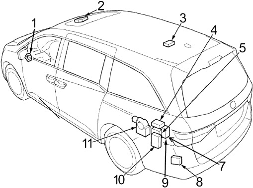 Honda Odyssey RL5 (2011-2017) - zekering- en relaiskast