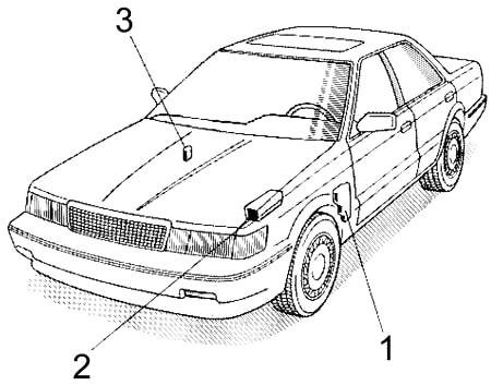 Lexus ES 250 (VZV21) (1989-1991) – zekering- en relaiskast