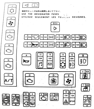 Mitsubishi Space Wagon (1997-2003) - zekering- en relaiskast