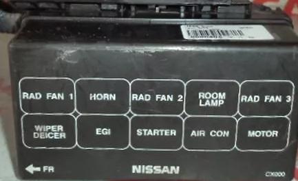 Nissan Serena C23 C24 C25 – zekering- en relaiskast