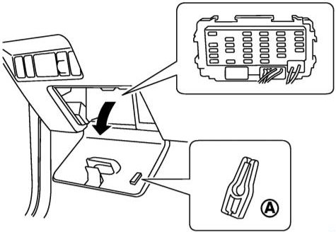 Nissan X-Trail T30 (2001-2007) - zekering- en relaiskast