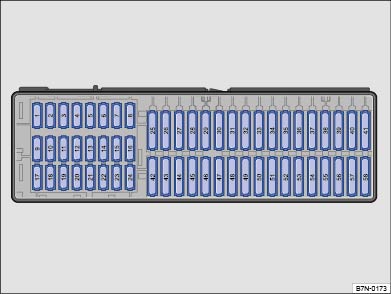 Seat Alhambra (2015-2020) – zekering- en relaiskast