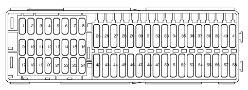 Seat Altea Freetrack (2010-2011) – zekering- en relaiskast
