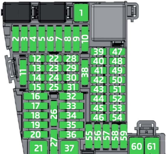 Seat Arona (2021) – zekering- en relaiskast
