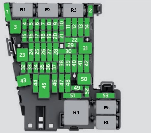 Seat Tarraco (2021) – zekering- en relaiskast