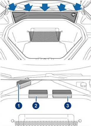 Tesla Model S (2013-2014) – zekering- en relaiskast