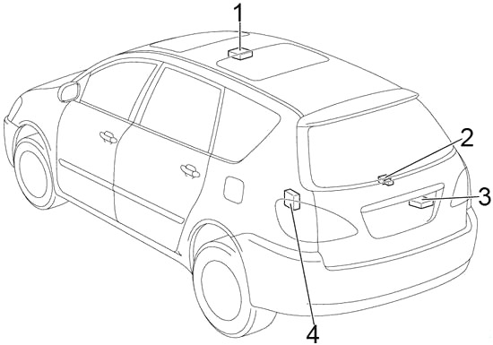 Toyota Ipsum (2001-2009) - zekering- en relaiskast