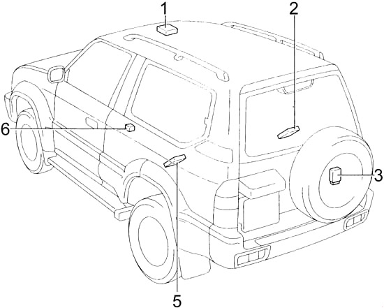 Toyota Land Cruiser Prado (J90) (1996-2002) – zekering- en relaiskast