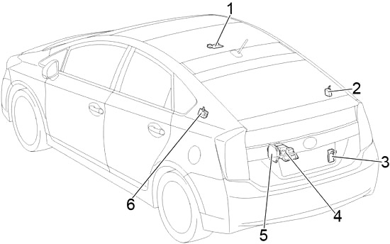 Toyota Prius (XW30) (2009-2015) - zekering- en relaiskast