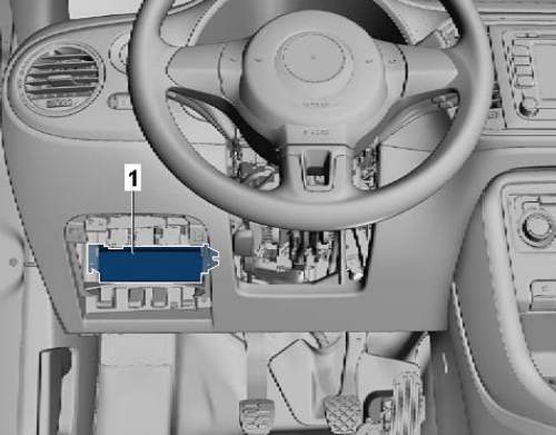 Volkswagen Kever A5 (2011-2019) – zekeringkast