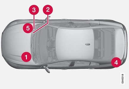 Volvo S60 (2015) – zekering- en relaiskast