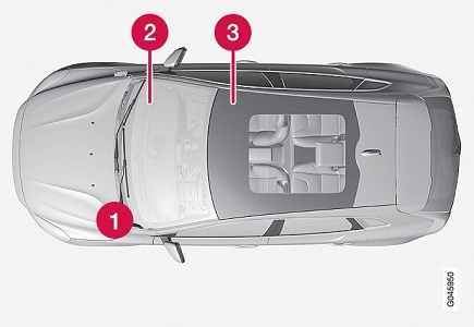 Volvo V40 (2015) – zekering- en relaiskast