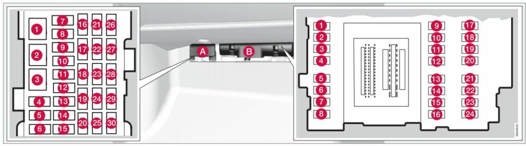 Volvo XC60 (2012) – zekering- en relaiskast